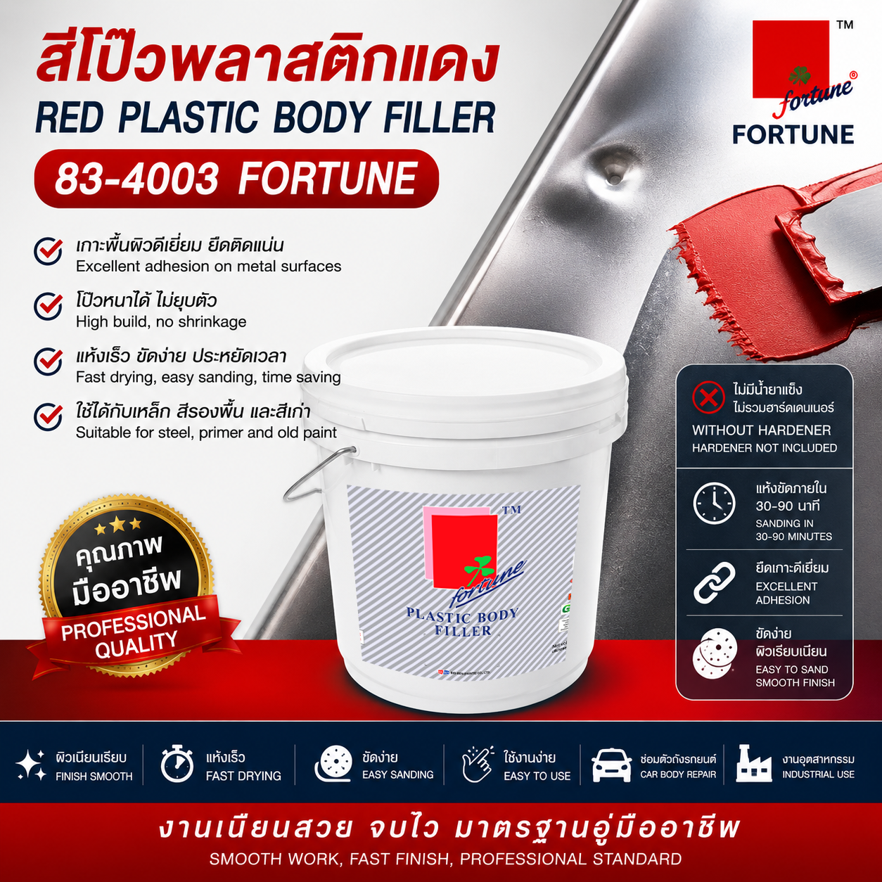 สีโป๊วพลาสติกแดง FORTUNE