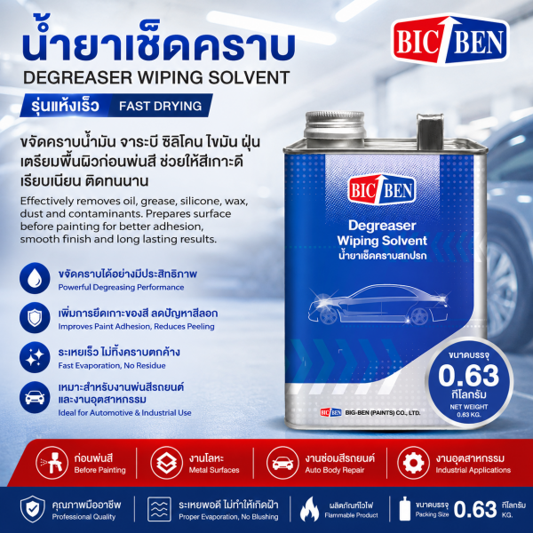 ้น้ำยาเช็คคราบ รุ่นแห้งเร็ว